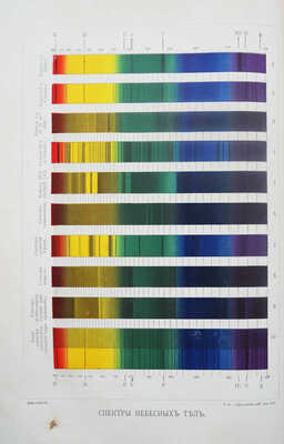 Мейер М.В. Мироздание. Астрономия в общепонятном изложении. СПб., 1909.